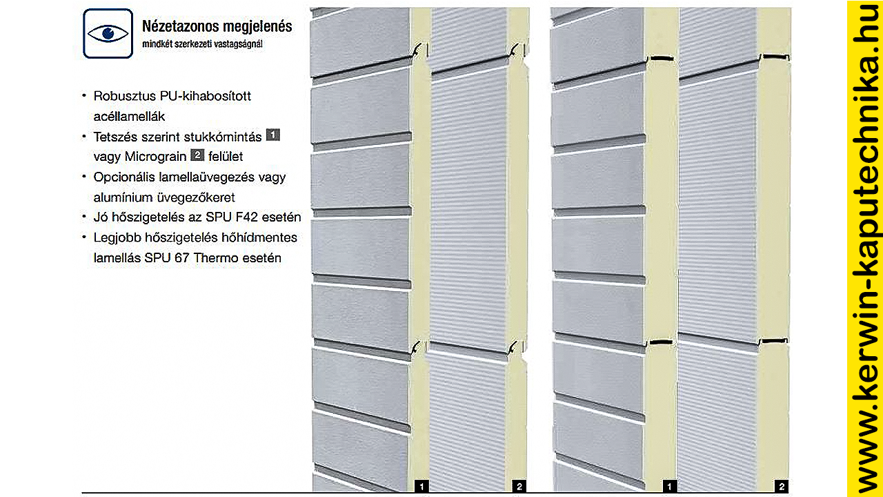 Hörmann ipari szekcionált kapu panel – részlet
